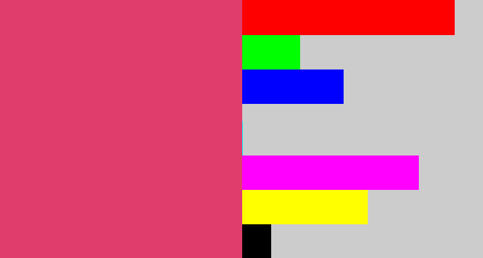 Hex color #e03d6c - darkish pink