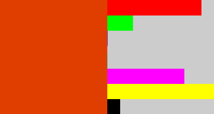 Hex color #e03e01 - deep orange