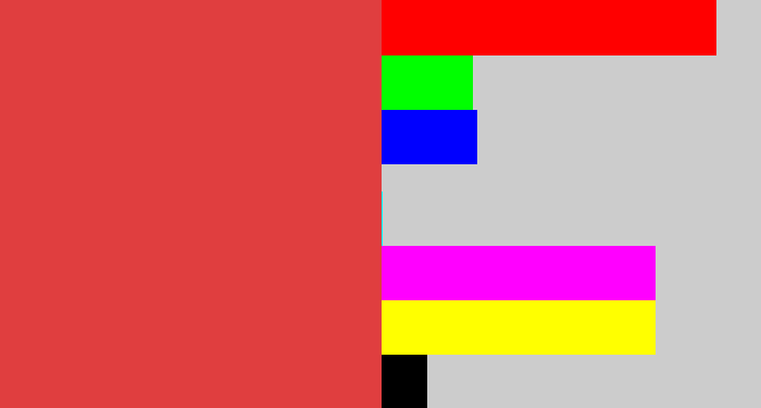 Hex color #e03e3f - faded red