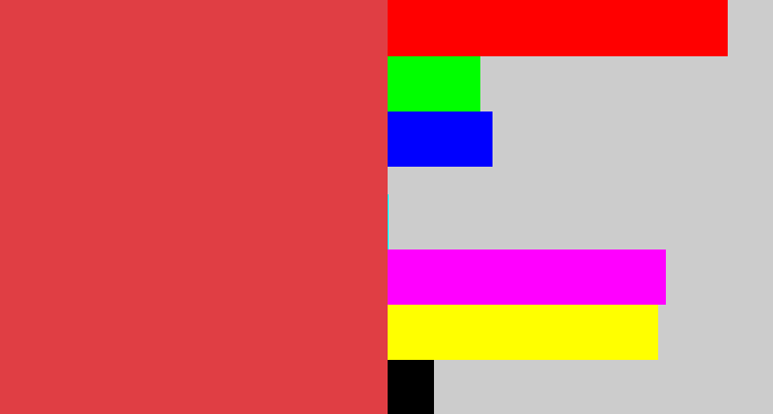 Hex color #e03e44 - faded red