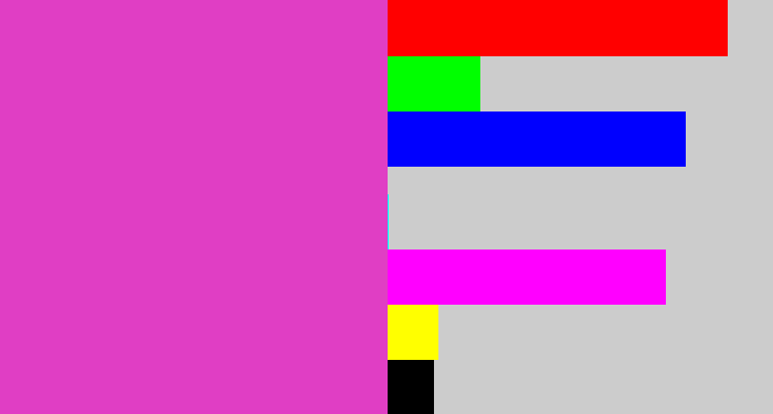 Hex color #e03ec4 - purpleish pink