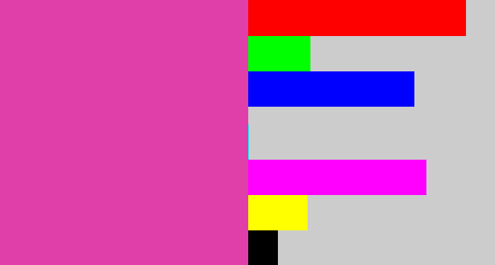 Hex color #e03faa - purpley pink