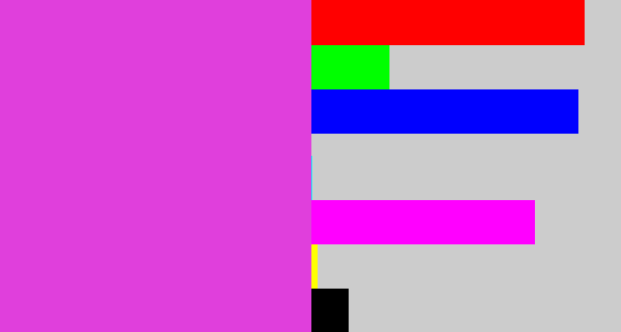 Hex color #e03fdc - purple pink