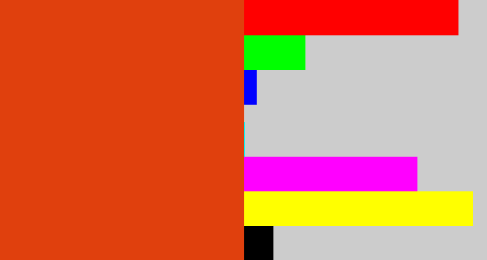 Hex color #e0400d - deep orange