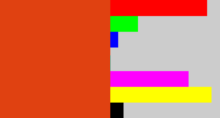 Hex color #e04111 - deep orange