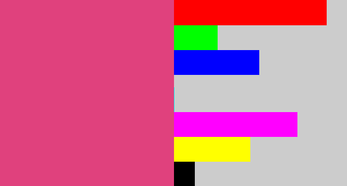 Hex color #e0417d - darkish pink