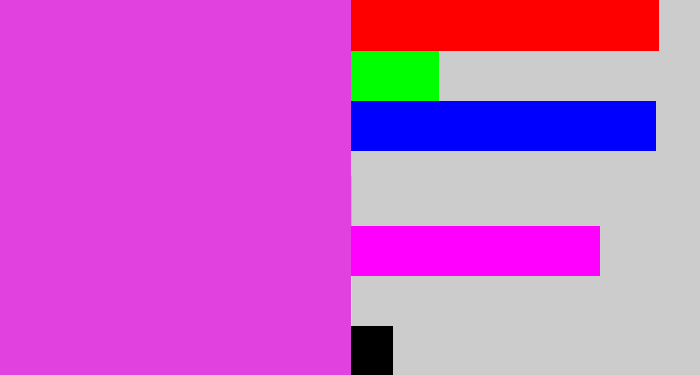 Hex color #e041df - purple pink