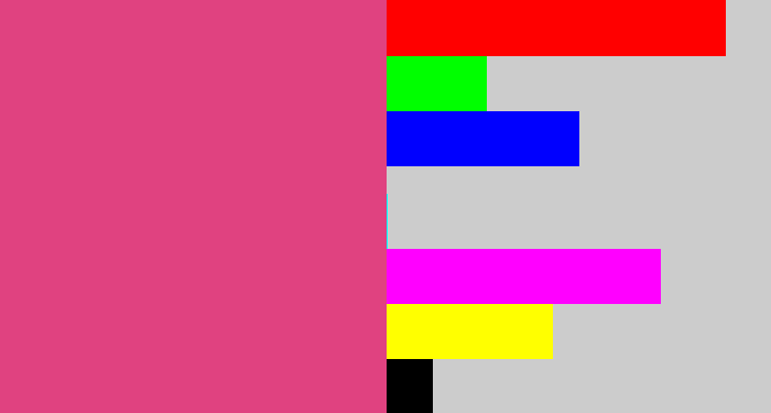 Hex color #e04280 - darkish pink
