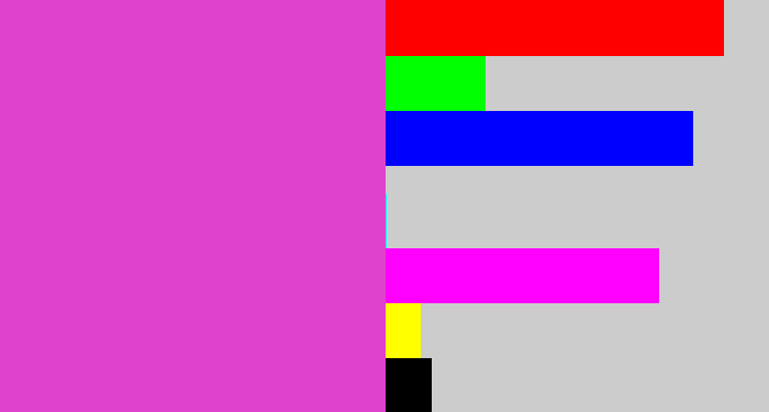 Hex color #e042cc - purple pink