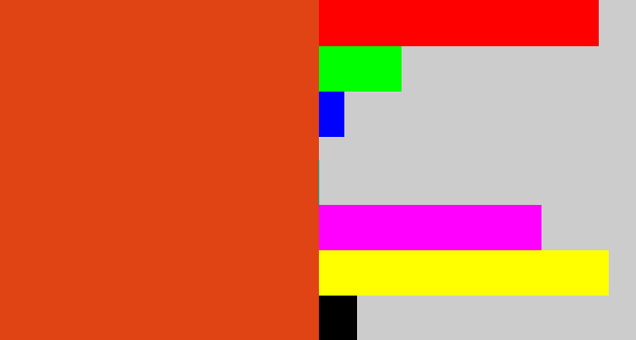 Hex color #e04314 - deep orange