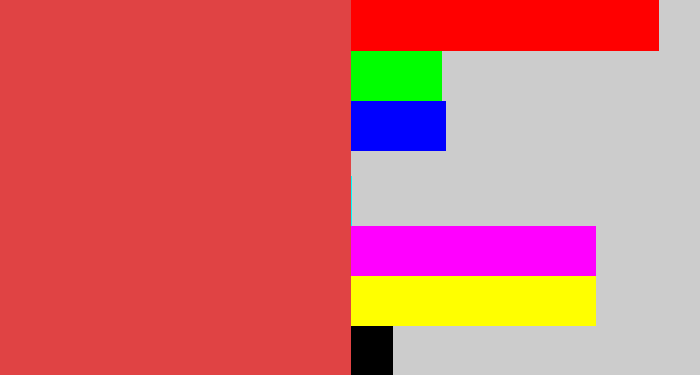 Hex color #e04344 - faded red
