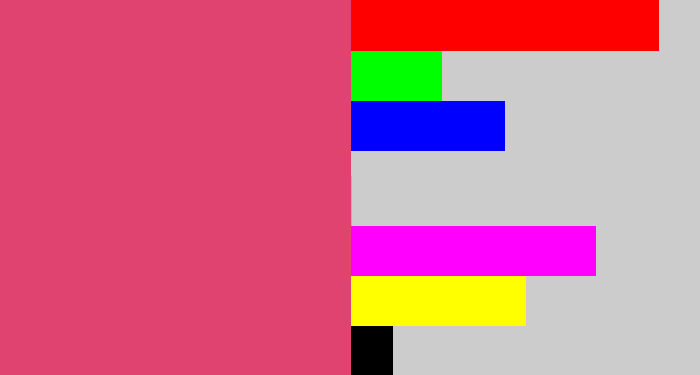 Hex color #e0436f - darkish pink