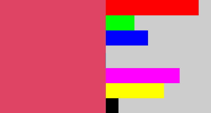 Hex color #e04465 - dark pink