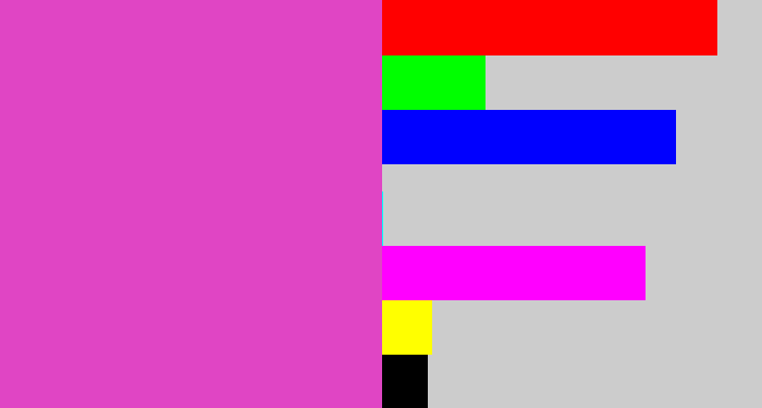 Hex color #e045c4 - purpleish pink
