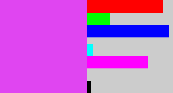 Hex color #e045f1 - heliotrope