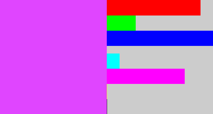 Hex color #e045ff - heliotrope
