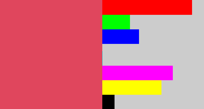 Hex color #e0465d - pastel red