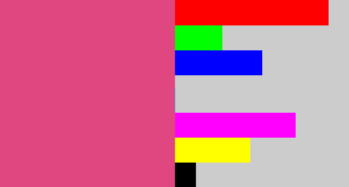 Hex color #e04680 - darkish pink