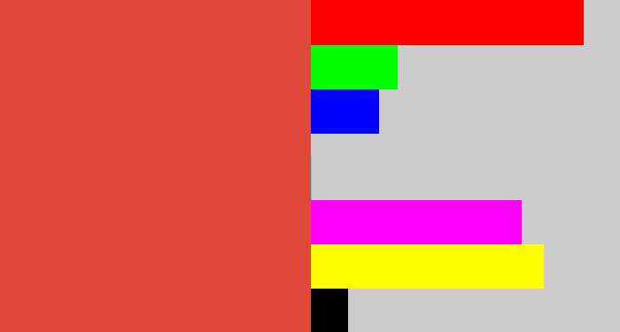 Hex color #e04839 - pale red