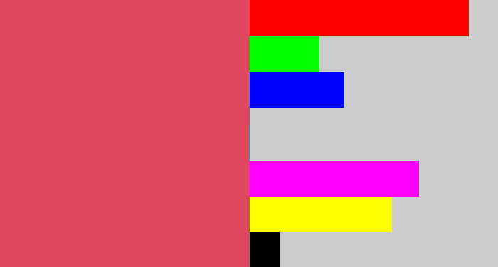 Hex color #e04860 - pastel red