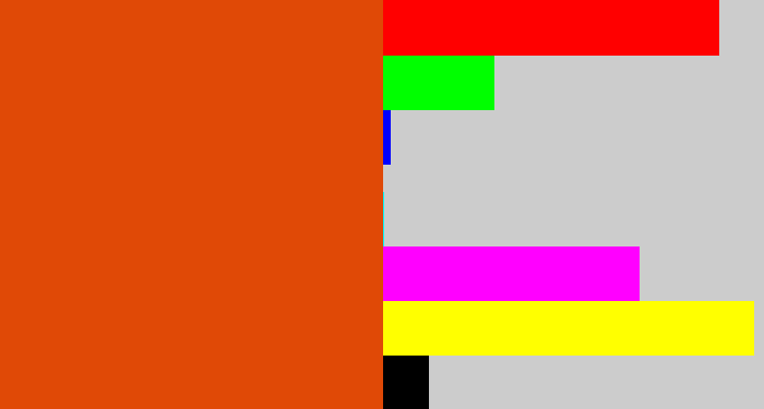 Hex color #e04906 - deep orange