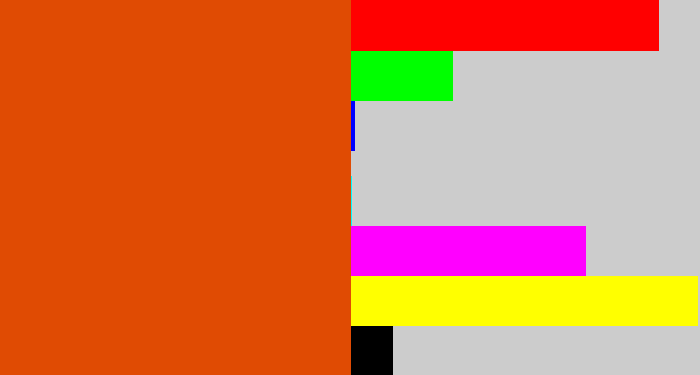 Hex color #e04b03 - deep orange