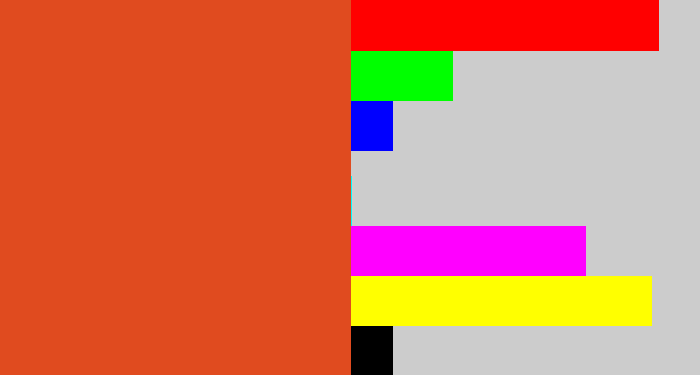 Hex color #e04b1f - tomato