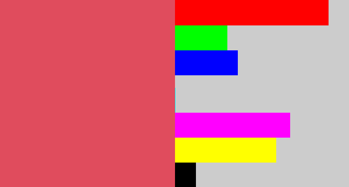 Hex color #e04c5d - pastel red