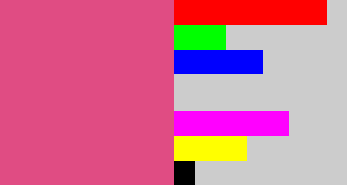 Hex color #e04c83 - darkish pink