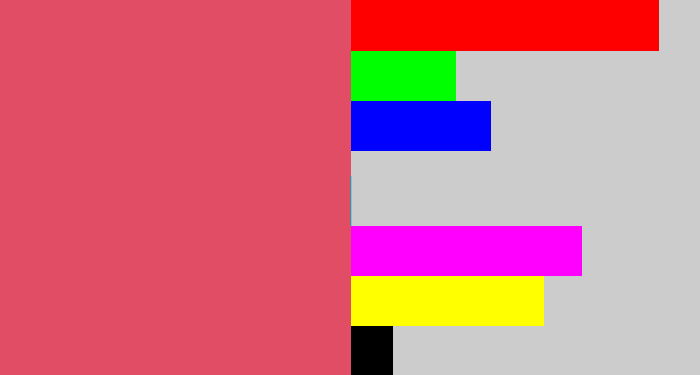 Hex color #e04d65 - pastel red