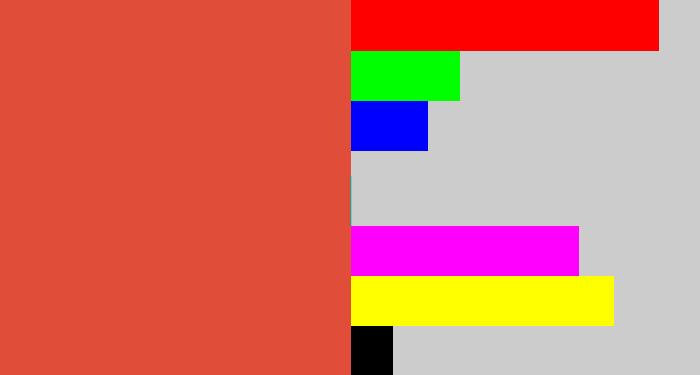 Hex color #e04e39 - pale red