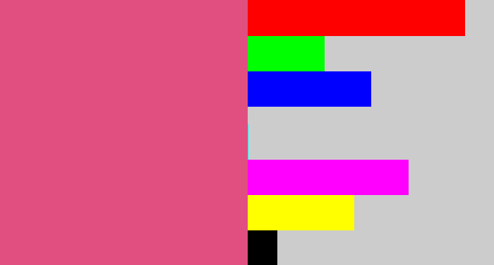 Hex color #e04f80 - darkish pink