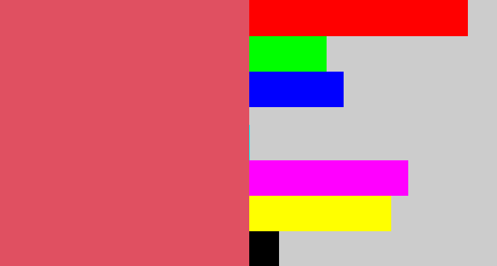 Hex color #e05061 - pastel red