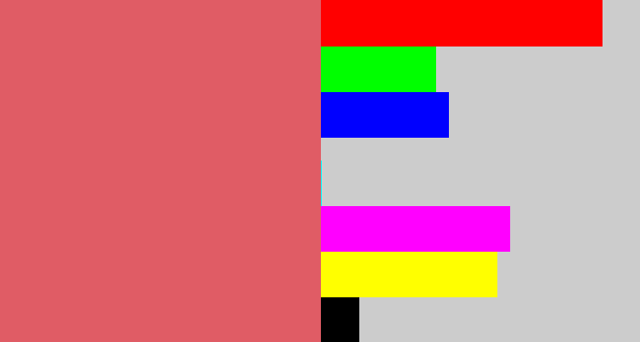 Hex color #e05c65 - pastel red