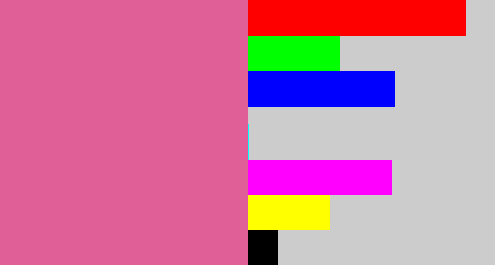Hex color #e05f96 - medium pink