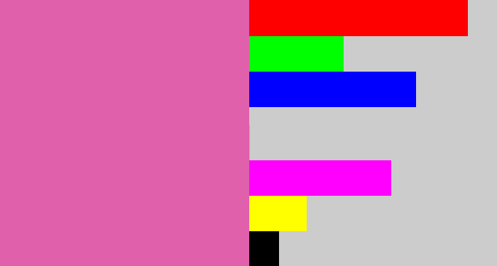 Hex color #e060ac - pale magenta