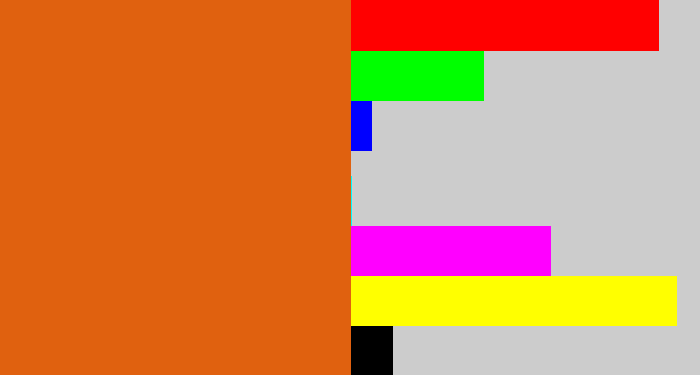 Hex color #e0610f - rusty orange