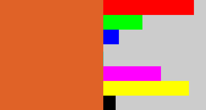 Hex color #e06227 - brownish orange