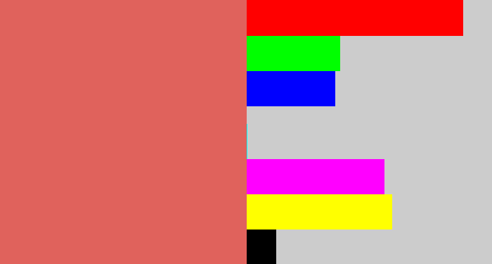 Hex color #e0625c - pastel red