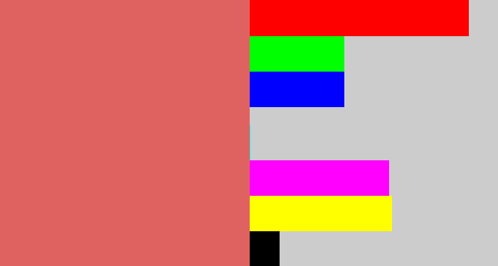 Hex color #e06260 - pastel red