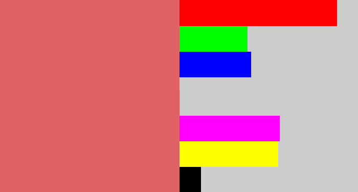 Hex color #e06265 - pastel red