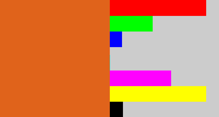 Hex color #e0631b - rusty orange