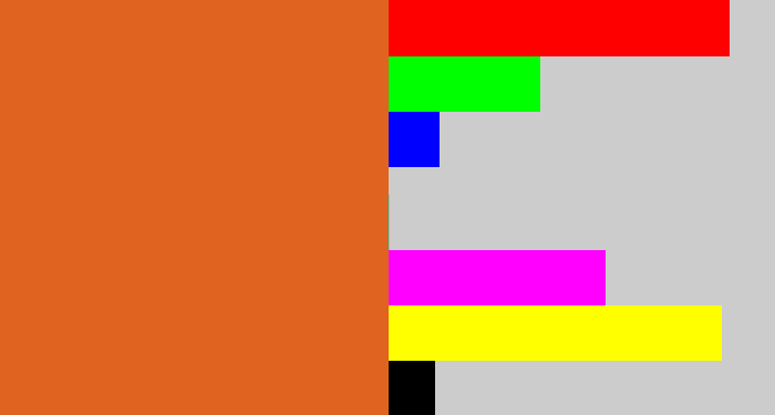 Hex color #e06320 - brownish orange