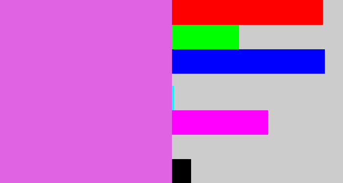 Hex color #e063e3 - purply pink