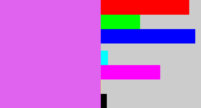 Hex color #e063f0 - heliotrope