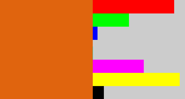 Hex color #e0640e - rusty orange