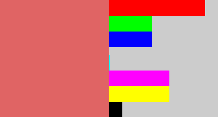 Hex color #e06464 - pastel red