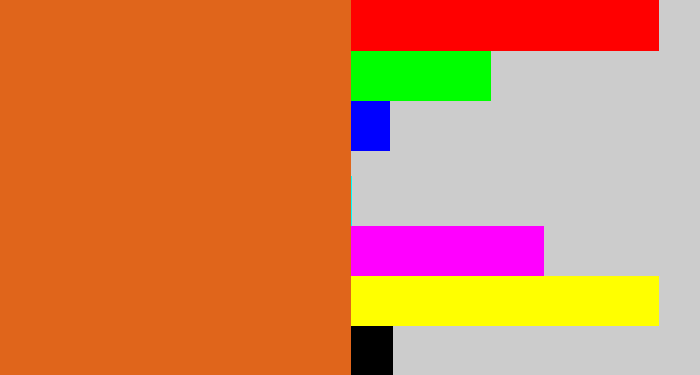 Hex color #e0651b - rusty orange