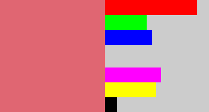 Hex color #e06672 - pinkish