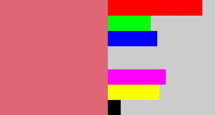Hex color #e06675 - pinkish